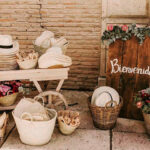 El rincon climatólogico